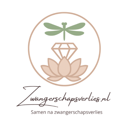 zwangerschapsverlies